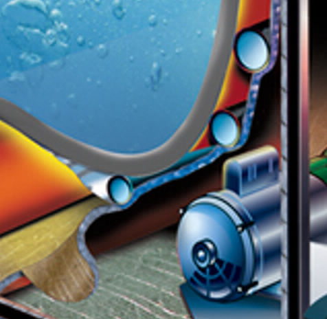 HydroWise Thermal Blankets