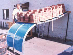 Loaded Test Assembly